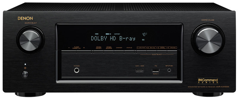 ORA O MAI PIU' Configurazioni Home Theatre